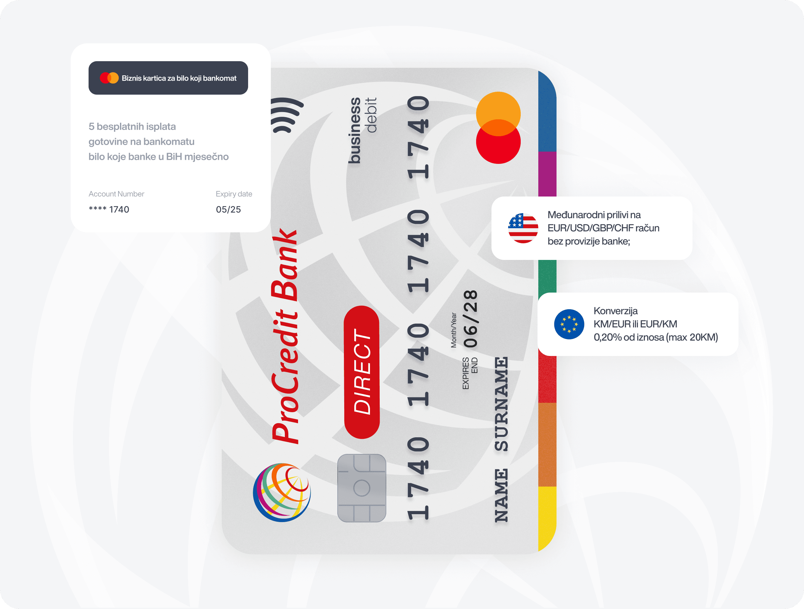 ProCredit Mastercard Biznis kartica